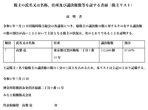 06 株主リスト（株式会社サンプル企業）の 1 ページ目
